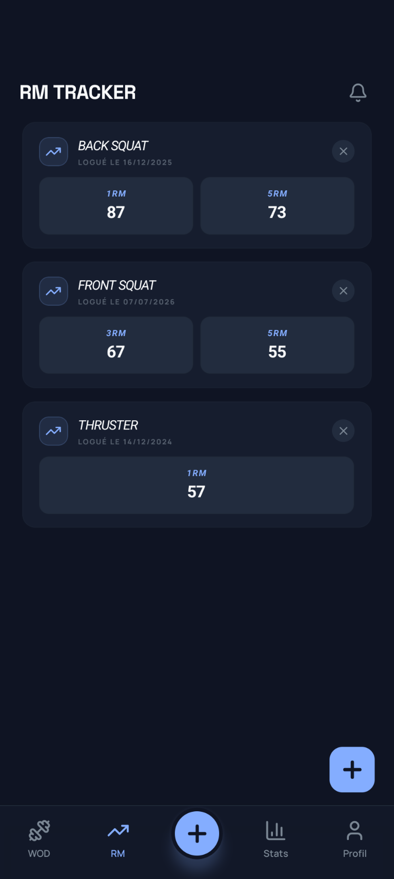 RM tracker screen